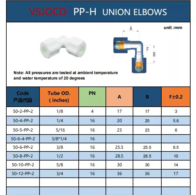 Hot Selling Product PP Union Elbows 90 Degree Union Elbows in Pipe Fittings Plastic Joint