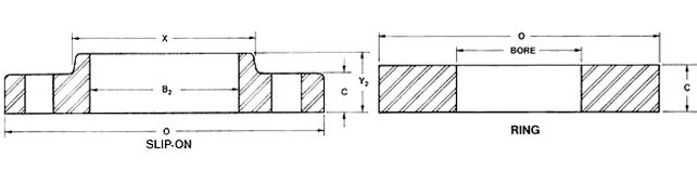 DIN2642 Pn16 ASTM A36 Backing Ring